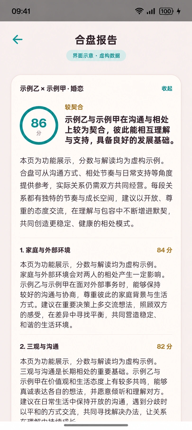 合盘分析界面示意图 · 信息已脱敏,分数与内容为虚构展示数据